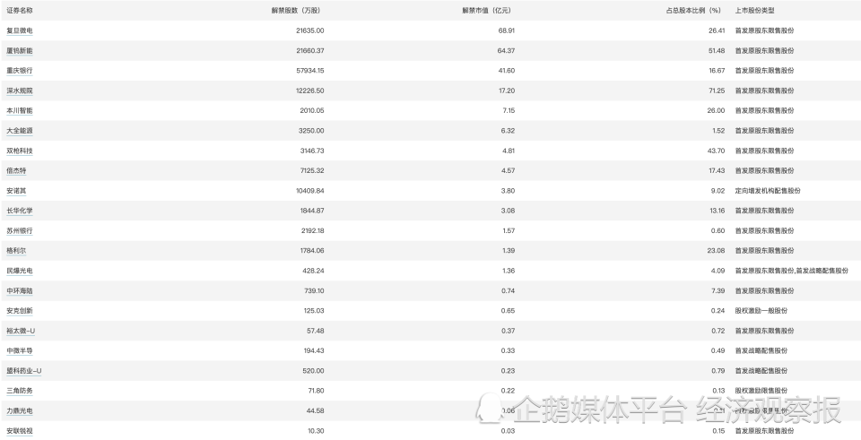 色卡標號,色卡標號與創(chuàng)新計劃執(zhí)行，ChromeOS 79.50.17的新探索,精細方案實施_制版45.32.82