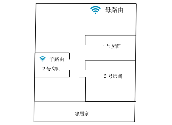 儀表盒與原木檢測尺寸的關(guān)系,儀表盒與原木檢測尺寸的關(guān)系及快速響應(yīng)計(jì)劃設(shè)計(jì)_XP20.83.41探討,全面設(shè)計(jì)實(shí)施策略_vShop53.84.55