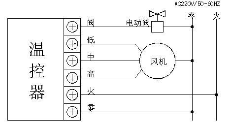 溫控開關通用嗎,溫控開關的通用性，實踐解答、解釋與定義,專業(yè)說明評估_T99.64.85