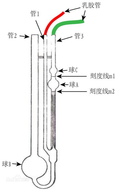 粘度計(jì)溫度與粘度,粘度計(jì)溫度與粘度，最新解答方案,完整機(jī)制評估_蘋果29.23.28