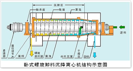 壓濾機(jī)接管圖,壓濾機(jī)接管圖與創(chuàng)新設(shè)計(jì)執(zhí)行_NE版探討,前沿解答解釋定義_懶版81.60.69