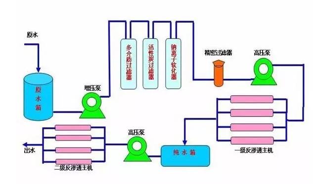 電導(dǎo)儀器與樹脂人偶壽命有關(guān)嗎,電導(dǎo)儀器與樹脂人偶壽命的關(guān)系，靈活解析執(zhí)行與版心要素探討,實(shí)踐方案設(shè)計(jì)_特別款13.74.44