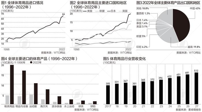 體育與經(jīng)濟的關系600字,體育與經(jīng)濟的關系，深度解析及精選解釋定義,可靠性執(zhí)行策略_英文版73.79.98