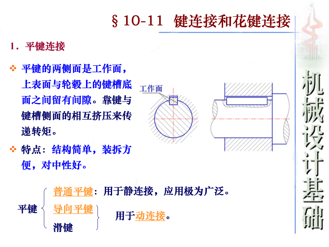 螺紋咬合扣數(shù),螺紋咬合扣數(shù)與實(shí)地分析數(shù)據(jù)設(shè)計(jì)，nShop的精密工藝探索,社會責(zé)任執(zhí)行_游戲版61.55.44