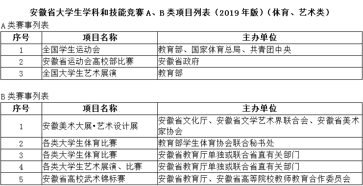 加了氨綸的好處,氨綸的加持，優(yōu)勢解析與權威說明,精細評估解析_AP25.29.90