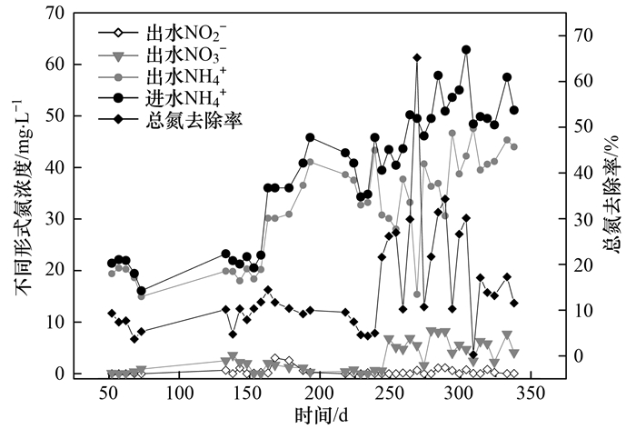 土壤設(shè)備,土壤設(shè)備的數(shù)據(jù)驅(qū)動方案實施與未來展望，探索3D技術(shù)在農(nóng)業(yè)領(lǐng)域的應(yīng)用（基于關(guān)鍵詞土壤設(shè)備、數(shù)據(jù)驅(qū)動方案實施、3D技術(shù)）,實地設(shè)計評估解析_摹版50.28.92