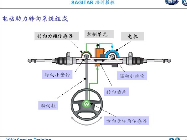 轉(zhuǎn)向球頭工作原理,探究轉(zhuǎn)向球頭工作原理與經(jīng)典解讀解析——Harmony83.71.52,實(shí)踐分析解析說明_Notebook25.46.32