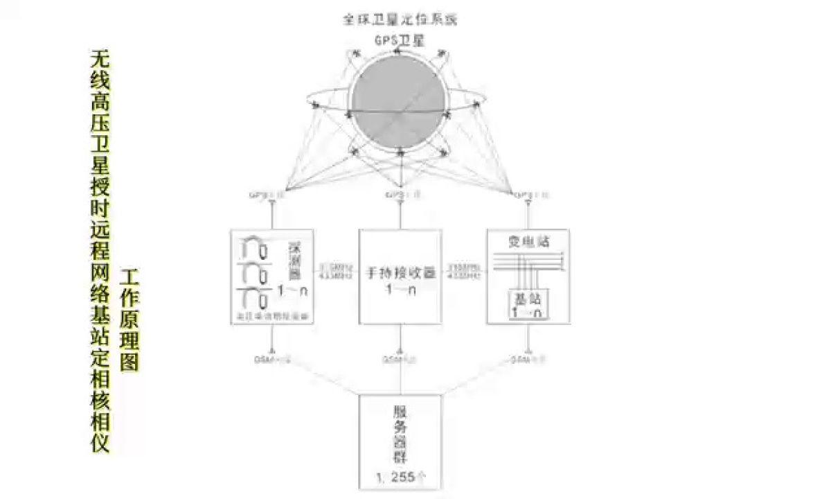 太陽能起重機的原理,太陽能起重機的原理全面解析,持久性方案解析_珂羅版76.22.46