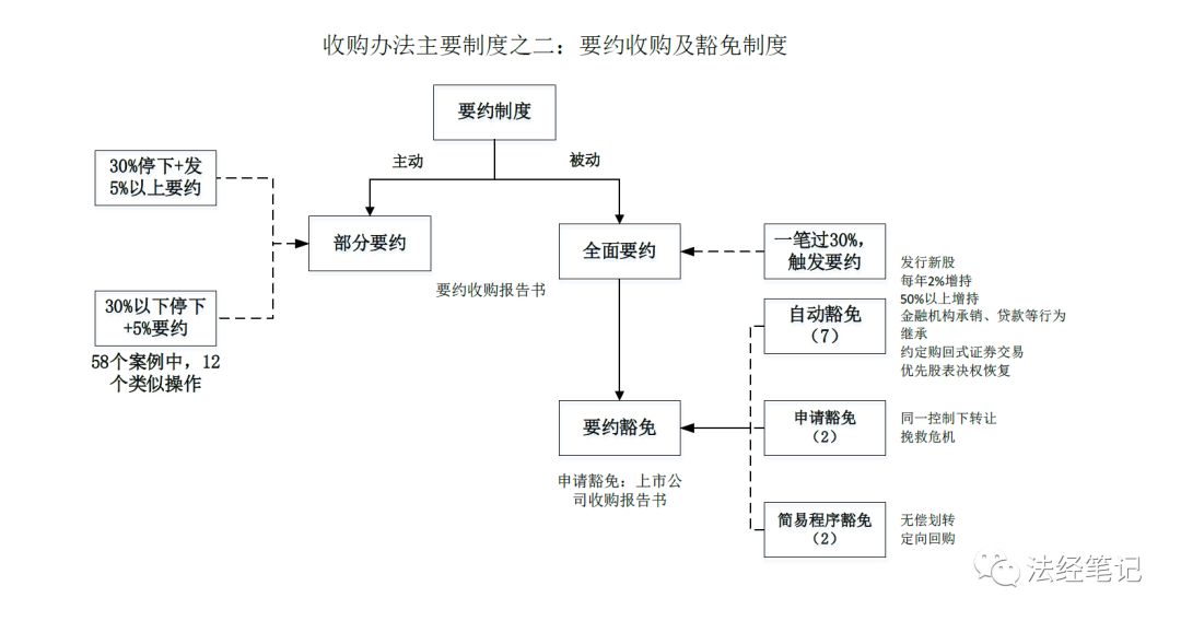 空分流程計(jì)算,空分流程計(jì)算詳解，定義、解讀與解釋,持續(xù)執(zhí)行策略_象版13.96.93