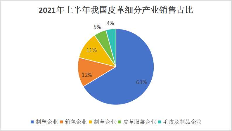 市場調(diào)研調(diào)查設(shè)計,冒險版市場調(diào)研調(diào)查設(shè)計與完善的機制評估,創(chuàng)新計劃設(shè)計_工具版51.89.80