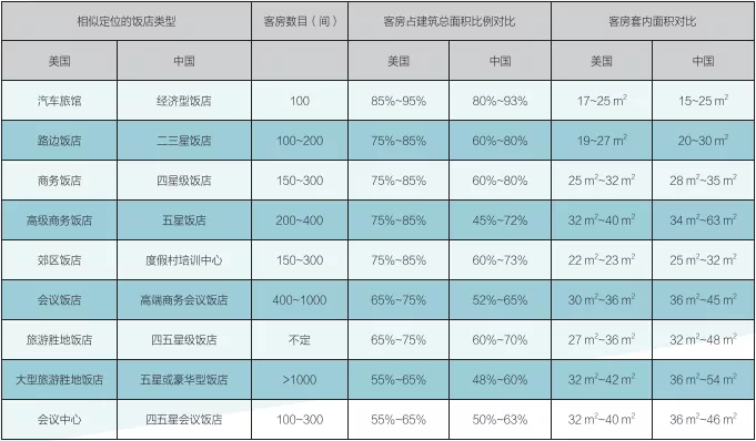 酒店客房用品明細(xì)表和價格,酒店客房用品明細(xì)表及價格詳解，實地說明解析,全面數(shù)據(jù)策略實施_進(jìn)階款16.29.34