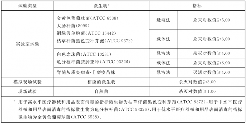 臭氧消毒對(duì)眼睛有害嗎,臭氧消毒對(duì)眼睛是否有害及可行性方案評(píng)估探討,具體實(shí)施指導(dǎo)_XT82.35.93