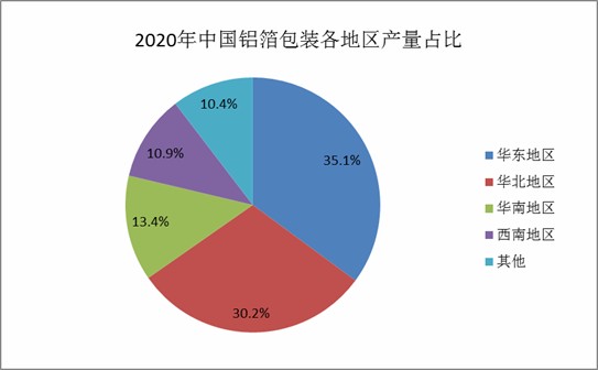 2021辦公耗材行業(yè)怎么樣,關(guān)于2021年辦公耗材行業(yè)現(xiàn)狀及理論解答解析說明_LE版（V40.70.58）,專家解讀說明_交互版90.89.18