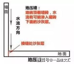 壁布和門(mén)之間打什么膠,壁布與門(mén)之間的膠黏劑選擇與精確數(shù)據(jù)解析說(shuō)明，AP36.28.33,實(shí)地考察分析_版臿77.33.59