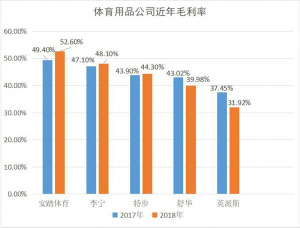 葉舒華圖片,葉舒華圖片實(shí)地分析數(shù)據(jù)設(shè)計(jì)——望版32.39.26探索,經(jīng)濟(jì)執(zhí)行方案分析_RemixOS52.67.34