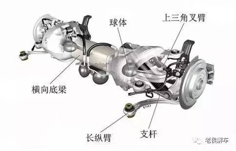 空氣懸架參數(shù),空氣懸架參數(shù)與全面設計執(zhí)行數(shù)據(jù)，專業(yè)版探討（關鍵詞，空氣懸架參數(shù)、全面設計執(zhí)行數(shù)據(jù)_專業(yè)版53.35.55）,現(xiàn)狀解答解釋定義_XE版87.38.67