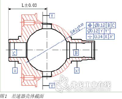 差速器殼加工工藝,差速器殼加工工藝與前沿研究解析——UHD版,全面執(zhí)行數(shù)據(jù)方案_錢包版83.31.68