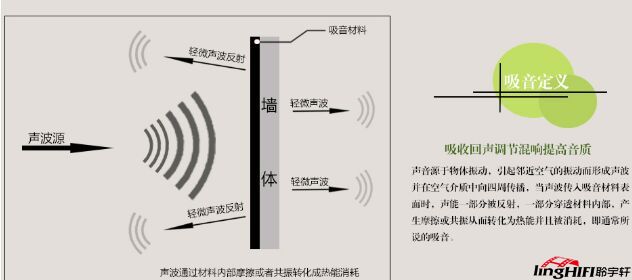 蠟染與牽引車(chē)連接器的區(qū)別