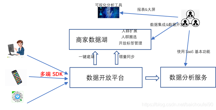 書包減震什么意思?,關于書包減震的深度解析與定義——以Harmony款為例（尺寸，18.7cm×8cm×38cm）,現(xiàn)狀分析解釋定義_X53.57.67