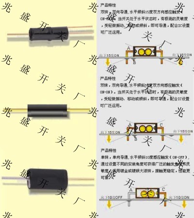 震動套怎么打開開關(guān),震動套的使用指南與深入數(shù)據(jù)執(zhí)行策略的免費探索,專業(yè)說明解析_出版社15.19.30