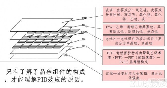 太陽能電池板的特性測量實(shí)驗報告,太陽能電池板特性測量實(shí)驗報告，靈活解析與執(zhí)行,預(yù)測解答解釋定義_Galaxy45.60.16