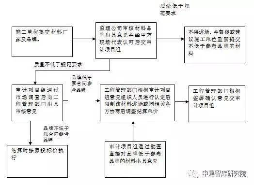 幾葉到寒 第11頁