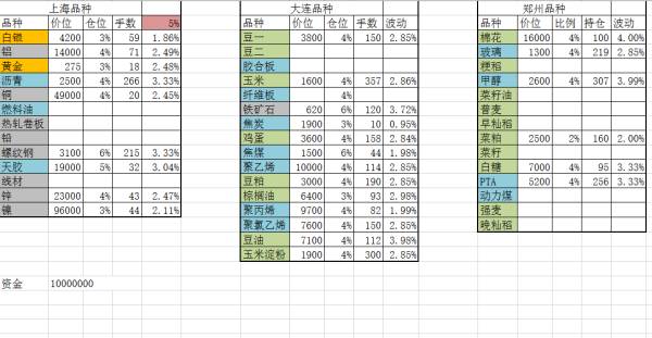 十字繡對(duì)應(yīng)線板亂了怎么弄,十字繡線板整理與全面執(zhí)行計(jì)劃數(shù)據(jù)的管理——版筑技巧分享,迅捷解答問題處理_進(jìn)階款93.82.67