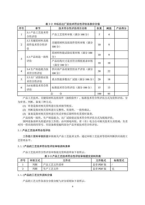 配電變壓器和變壓器的區(qū)別