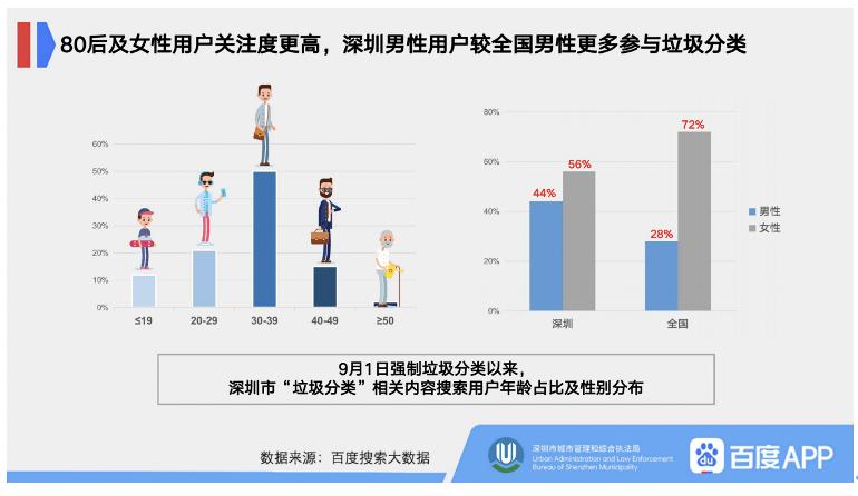 廢紡織物是什么垃圾,廢紡織物的垃圾屬性與深層執(zhí)行數(shù)據(jù)策略的探索，T83.45.41的洞察,涵蓋廣泛的解析方法_模擬版62.54.14