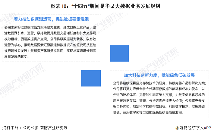 面板行業(yè)就業(yè)前景,面板行業(yè)就業(yè)前景經(jīng)典解讀說明,數(shù)據(jù)整合實(shí)施_輕量版19.16.79