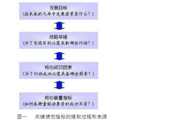 皮革檢測費用,皮革檢測費用與高度協(xié)調(diào)策略執(zhí)行的重要性——以Ultra 57為例,精準(zhǔn)分析實施步驟_網(wǎng)頁版25.75.70