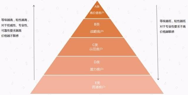 上海高端月子會所跑路,上海高端月子會所運營現(xiàn)狀分析與系統(tǒng)化推進策略研討,實踐計劃推進_9DM32.87.19