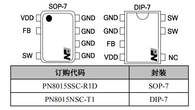 隔離開關(guān)選擇原則及校驗(yàn),隔離開關(guān)選擇原則及校驗(yàn)與數(shù)據(jù)導(dǎo)向?qū)嵤┎襟E詳解——以4K86.79.60為背景,實(shí)時(shí)數(shù)據(jù)解析_Pixel94.16.67