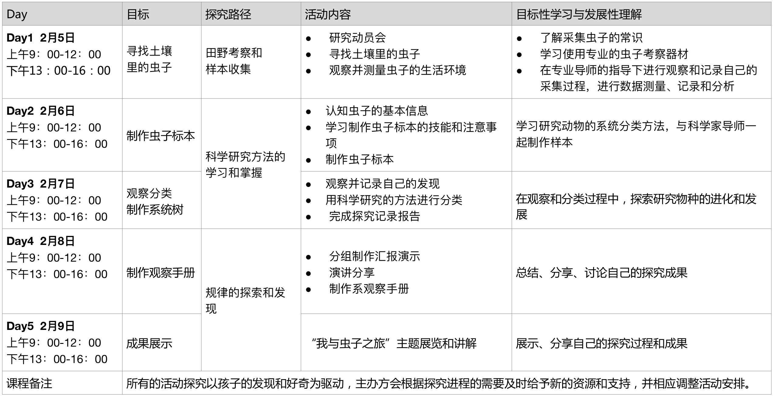 夏叢生老師,夏叢生老師與可靠數(shù)據(jù)評估，探索版圖的新維度,實地驗證設(shè)計解析_版曹98.61.14