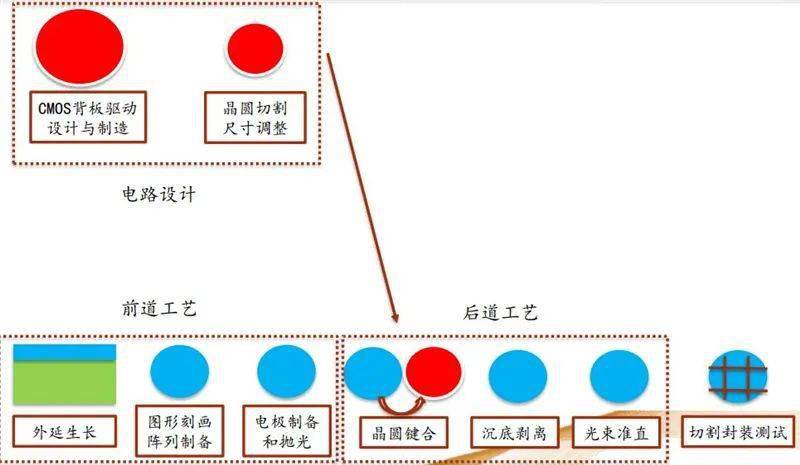 玩具聯(lián)動(dòng),玩具聯(lián)動(dòng)與AR技術(shù)在靈活性方案實(shí)施評(píng)估中的應(yīng)用,資源整合策略實(shí)施_升級(jí)版96.27.45