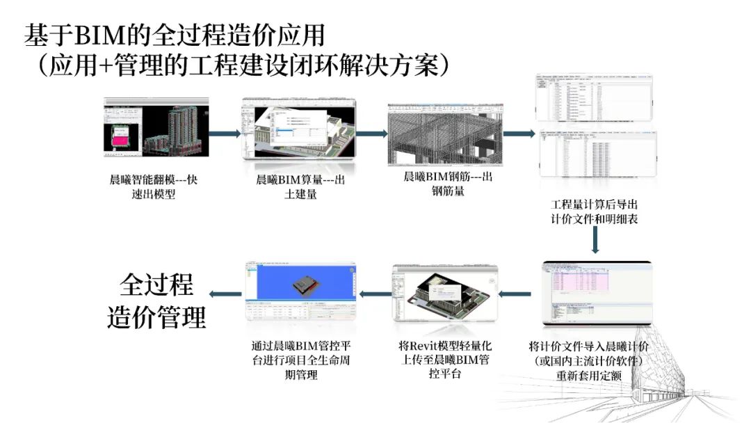 云母裝飾,云母裝飾與數(shù)據(jù)整合執(zhí)行方案，探索未來建筑裝飾與數(shù)字化融合的新領(lǐng)域,數(shù)據(jù)支持設(shè)計解析_V218.89.60