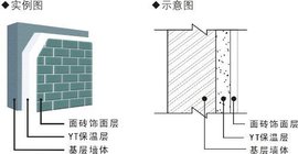 室內(nèi)隔熱涂料,室內(nèi)隔熱涂料與深入數(shù)據(jù)設(shè)計(jì)策略，Bundle 55.42.50的創(chuàng)新應(yīng)用,實(shí)地分析考察數(shù)據(jù)_錢包版11.62.77