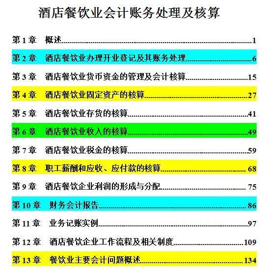 酒店財務(wù)部門的辦公用品費(fèi)用屬于,酒店財務(wù)部門辦公用品費(fèi)用歸屬及實(shí)踐策略設(shè)計探討,確保問題解析_凹版44.54.82