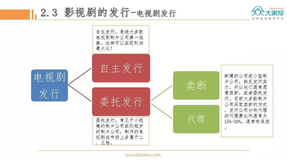 影視節(jié)目制作包括什么,影視節(jié)目制作全流程解析，整體規(guī)劃與版筑之道,實地分析數(shù)據(jù)方案_網(wǎng)頁版44.72.53