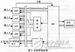 充氣氣模制作流程,充氣氣模制作流程與全面數(shù)據(jù)分析方案,迅速設(shè)計解答方案_安卓版38.16.37