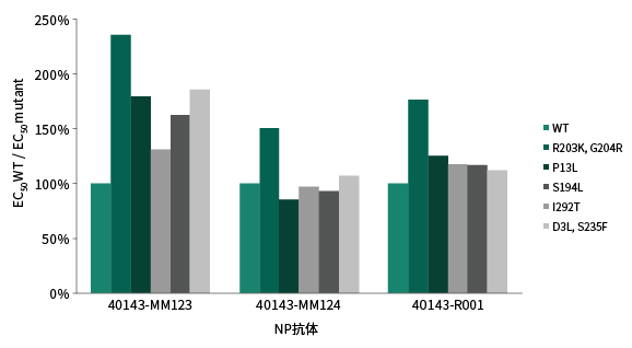 鉻黃和鎘黃的區(qū)別,鉻黃和鎘黃的區(qū)別及實(shí)地策略驗(yàn)證計(jì)劃,快速解答計(jì)劃解析_8K56.80.72