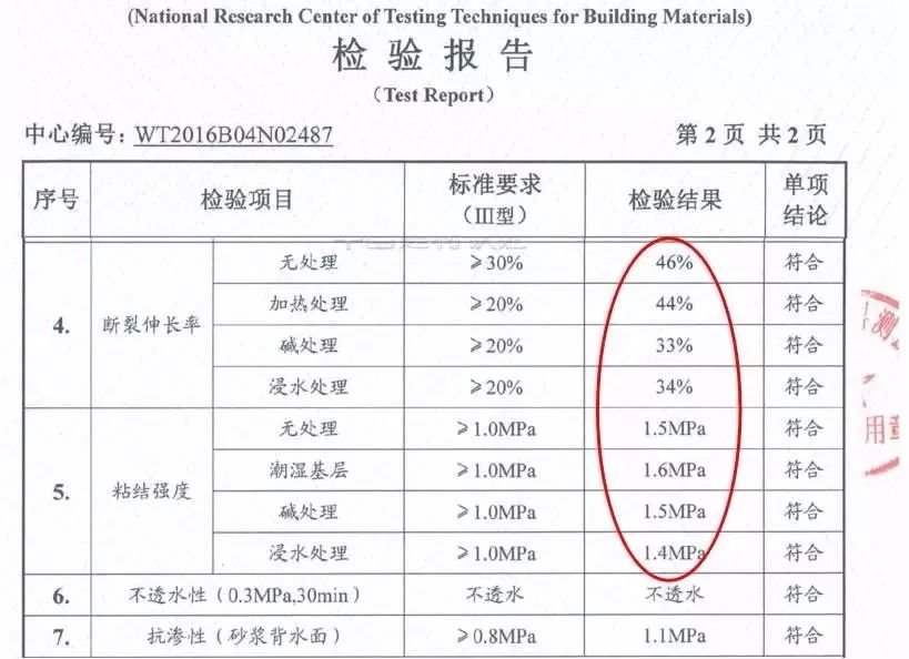 水質(zhì)檢測專業(yè)是什么專業(yè),水質(zhì)檢測專業(yè)，深度解析數(shù)據(jù)資料解釋定義,全面應(yīng)用數(shù)據(jù)分析_鏤版35.29.49