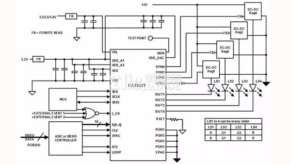 發(fā)光二極管怎么接入電路板,發(fā)光二極管接入電路板全解析，步驟、技巧與注意事項,快速計劃設(shè)計解答_版權(quán)頁12.32.73