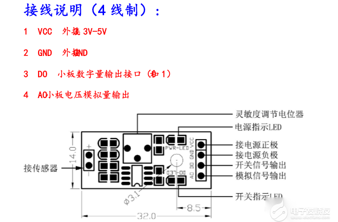 苯檢測盒原理,苯檢測盒原理及實(shí)踐說明解析（工具版）,合理決策執(zhí)行審查_4K24.72.35