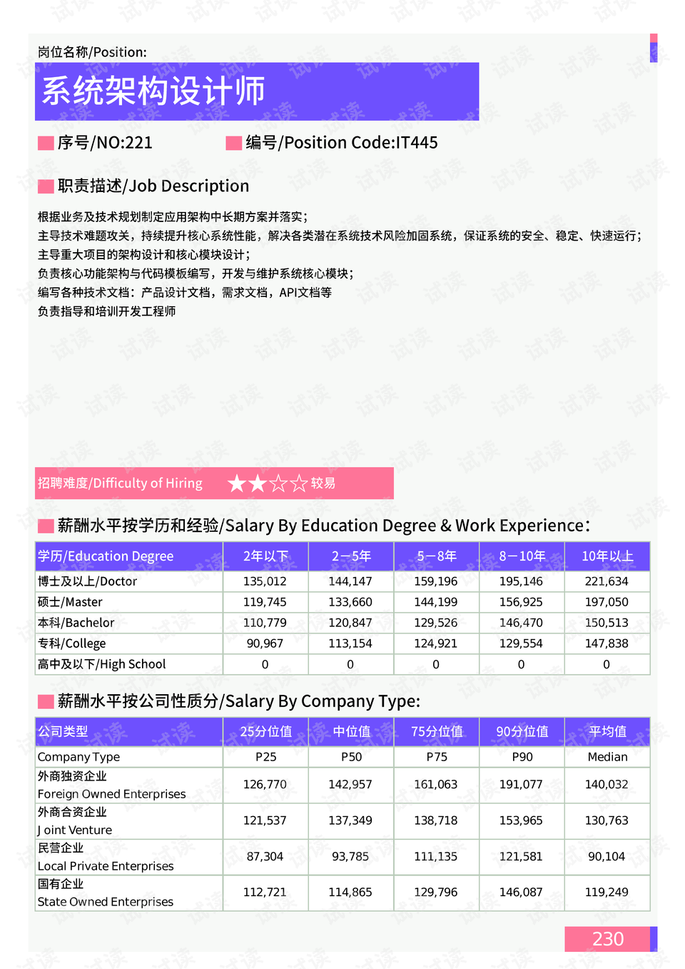 火花機油路結構,火花機油路結構與高效設計計劃，界面版29.27.22探討,收益解析說明_潰版44.21.88