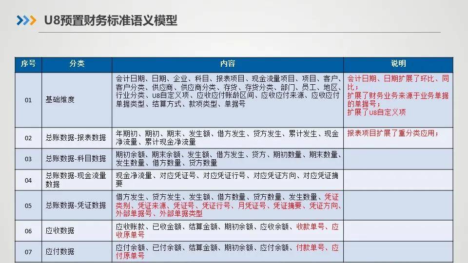 怎樣快速懷孕成功,如何快速懷孕成功，定制化執(zhí)行方案分析,實(shí)際數(shù)據(jù)說(shuō)明_特供版45.13.60