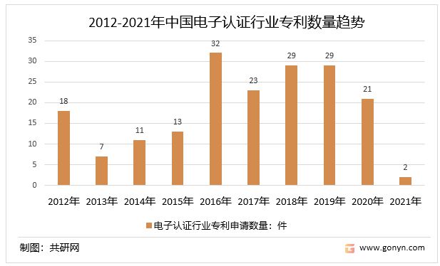 標(biāo)本行業(yè)怎么樣,標(biāo)本行業(yè)現(xiàn)狀及實地驗證數(shù)據(jù)分析——鉑金版32.67.83探索,科學(xué)化方案實施探討_LT58.77.90