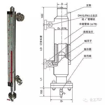 知海無(wú)涯 第10頁(yè)