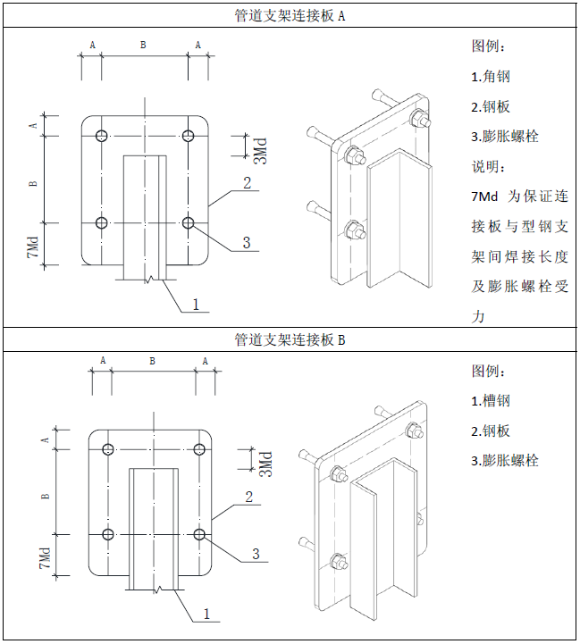 電葫蘆的導(dǎo)繩架怎么安裝,電葫蘆導(dǎo)繩架的安裝步驟與結(jié)構(gòu)化計劃評估,_粉絲款77.92.35