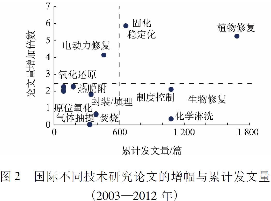 有機(jī)硅塑料的用途,有機(jī)硅塑料的用途及其系統(tǒng)化分析說明,預(yù)測分析解釋定義_版行57.63.43